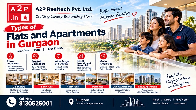 Types of Flats and Apartments in Gurgaon